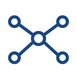 Wireless Ecosystem